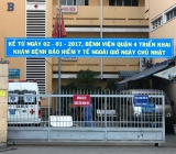 Triển khai Khám Bảo hiểm Y tế ngày Chủ nhật