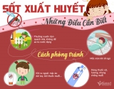 9 biện pháp đơn giản ngừa sốt xuất huyết