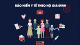 Những điều cần biết về Bảo hiểm y tế hộ gia đình